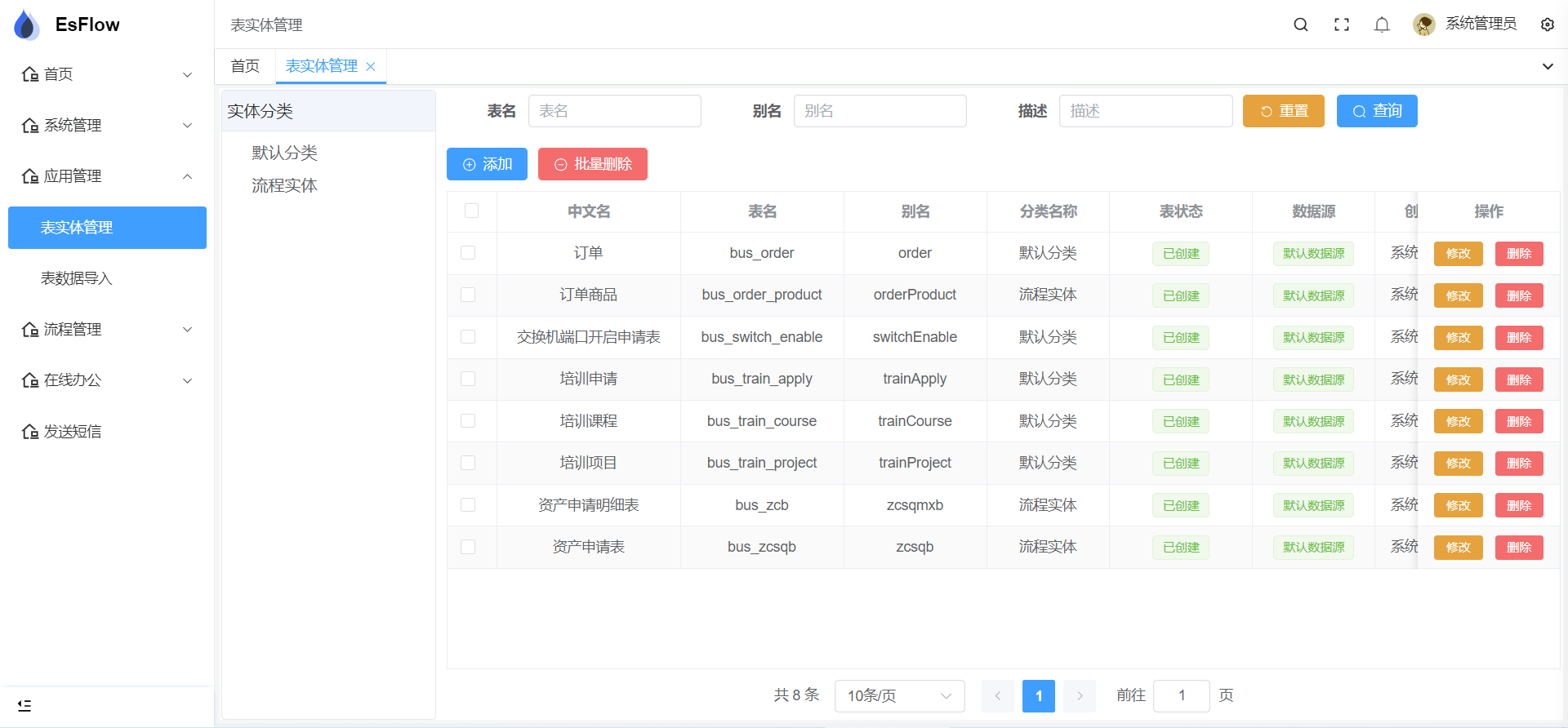 表定义